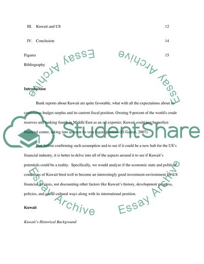International Business Environment