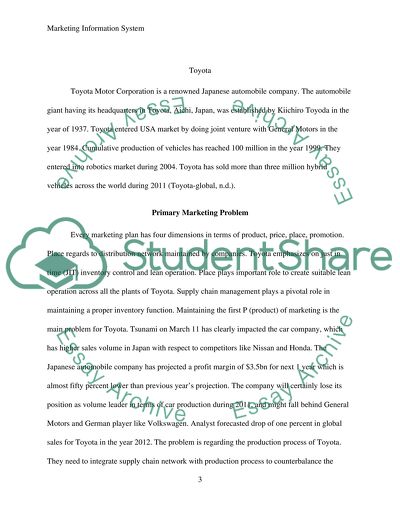 Primary Marketing Problem - Toyota Motor Corporation
