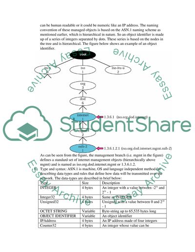The Effectiveness of Network Management Tools