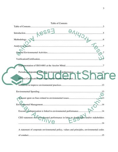 Environmental Activities of Adecco