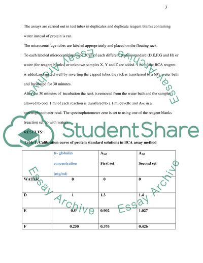 Protein Quantification - BCA Assay Method
