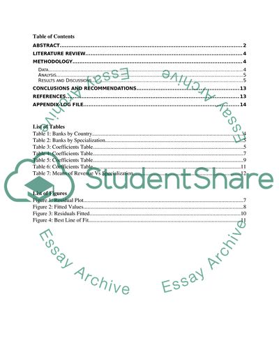 Factors Influenced on the Bank Performance