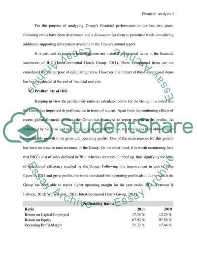 Intercontinental Hotels Group: Financial Analysis