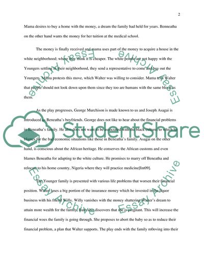 ‘A Raisin in the Sun’ Topics for Students’ Writings | Blog