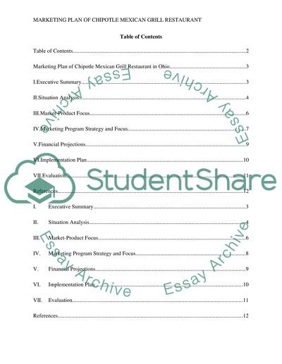 Marketing Strategies of Chipotle Mexican Grill Restaurant in Ohio