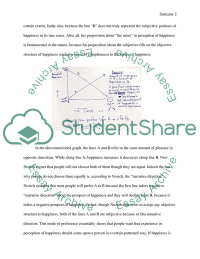 The Direction of Happiness