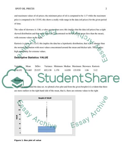 Spot Oil Price: West Texas Intermediate