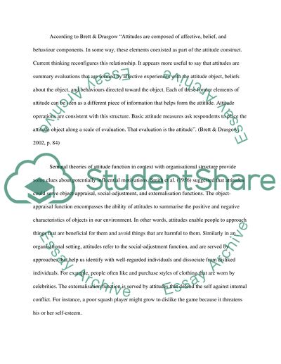 Social Psychology of Organisations