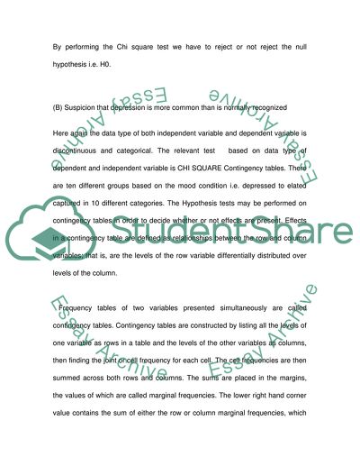 Smoking and Chest Infections Frequency