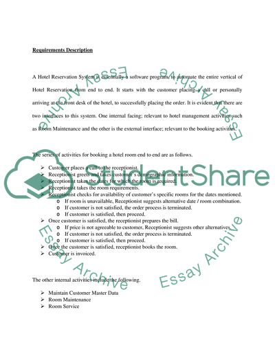 Hotel Reservation Management System