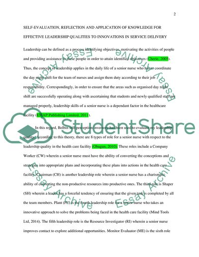 Application of Leadership and Management