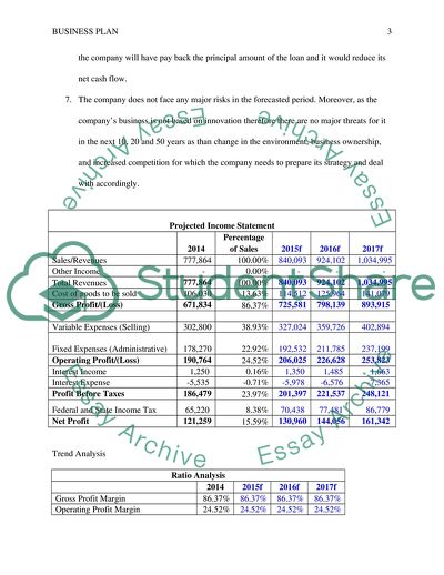 Southern New England Landscaping - Development Perspectives