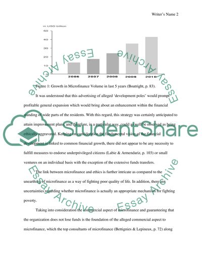 research topics in microfinance