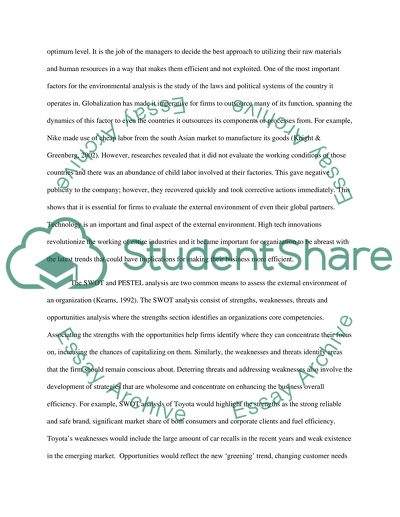 Importance to Analyse Business Environment