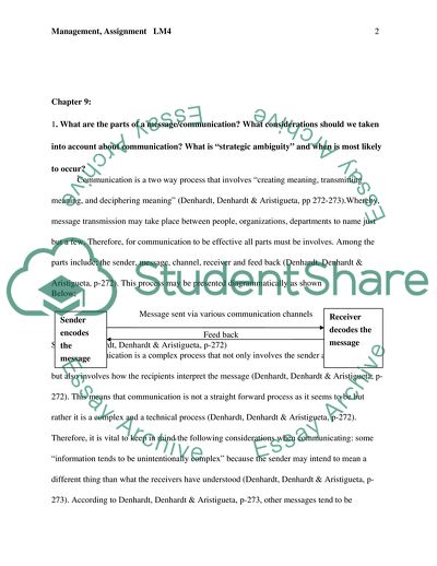 Main Aspects of Message Communication