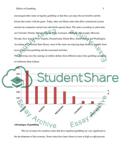 research paper titles for gambling