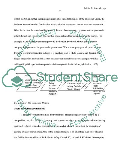 Potential of Stobart Group