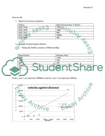 History of Astronomy