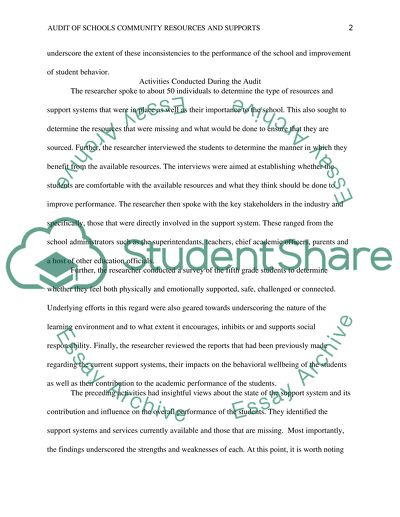 Audit of School Community Resources and Supports