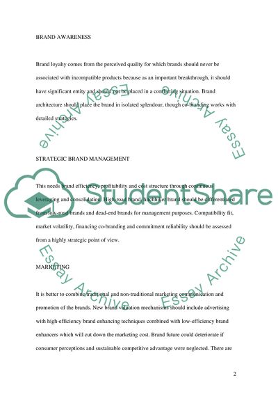 Definition and Meaning of Branding