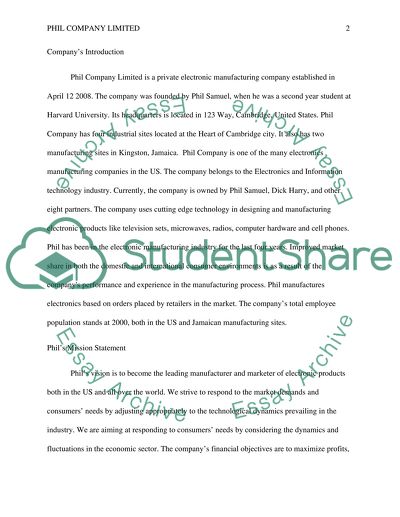 Phil Company Limited Marketing Analysis