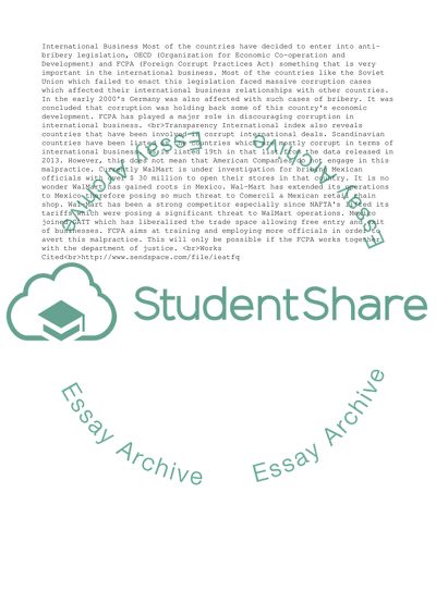 International Business Issues