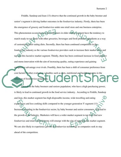 Introduction to food service industry image