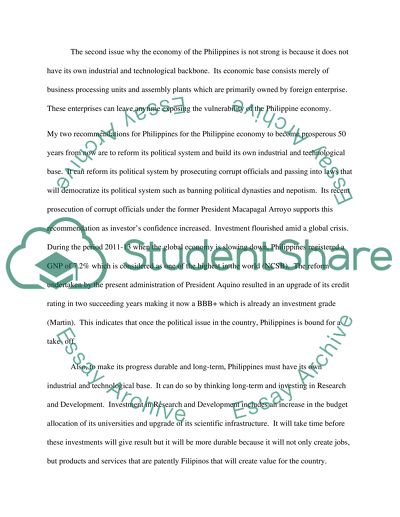 Modern Economical Landscape of Philippines