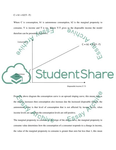 The Autonomous Value of Savings and the Marginal Propensity