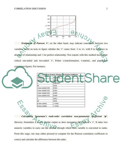 Correlation Discussion