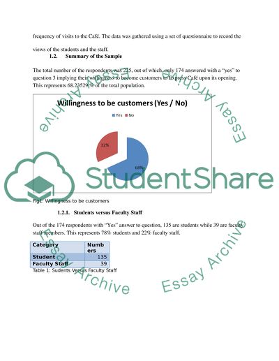 Executive express cafe survey
