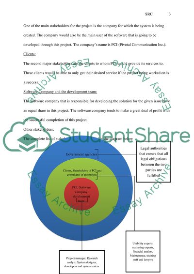 Software Requirements Specification