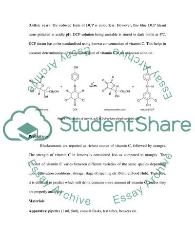 Comparison of Vitamin C Content