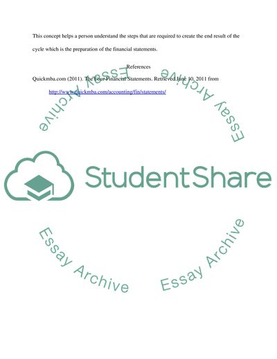 DQ1:P Valuable Course Aspect and DQ2:Concepts of the Course