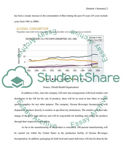 Running My Own Multinational Corporation