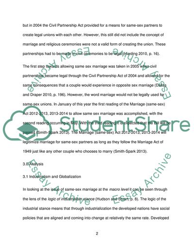 Same-Sex Marriage Policies