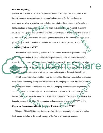 Financial Performance of BT and AT&T