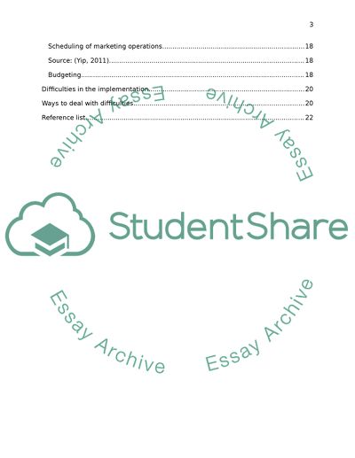 Launching New Financial Product in Emerging Market of Asia