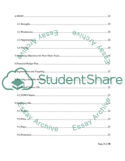 Marketing research of Holland & Barrett