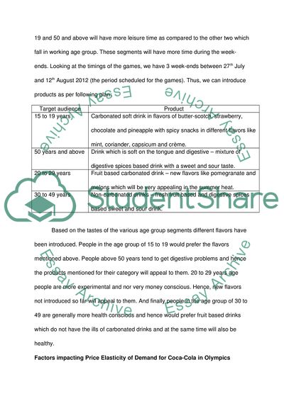 Enterprise and Innovation of Coca Cola