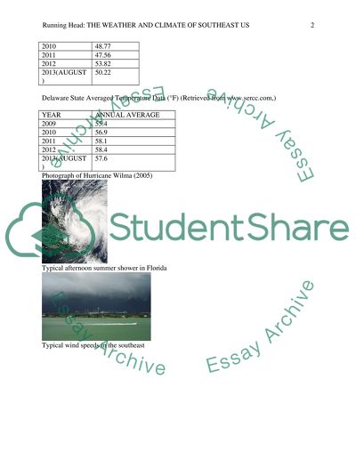 The Weather And Climate of Southeast Region of the United States
