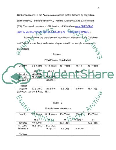 Policy paper-fixing health care (Zoonotic disease)