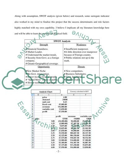 Starting A Business Personal Statement
