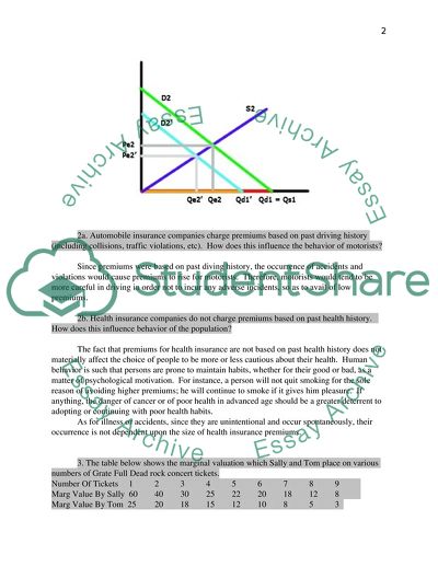Microeconomics Short Solutions