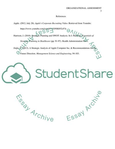 Integration of Readings about Organizational Research and Assessment Approaches
