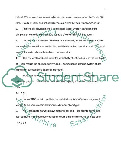 HUMAN ANATOMY AND PHYSIOLOGY