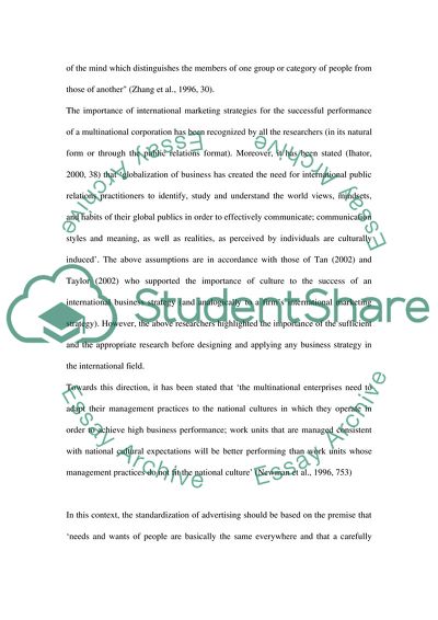 Impact of Culture on the International Marketing