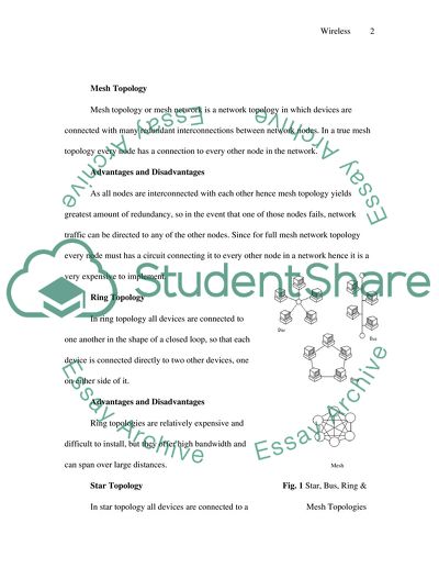 Wireless Communication