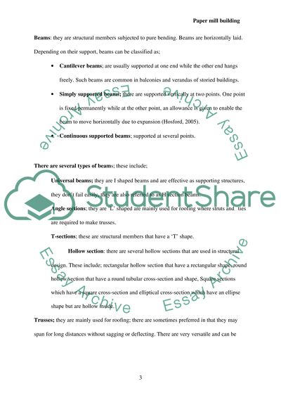 Importance of the Building and Construction Industry