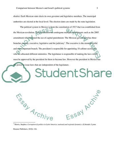 Comparison of Mexicos and Israels Political Systems